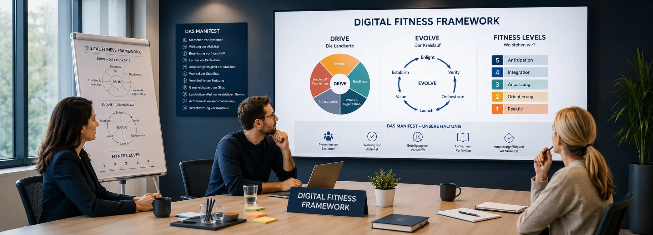 Connective X Framework